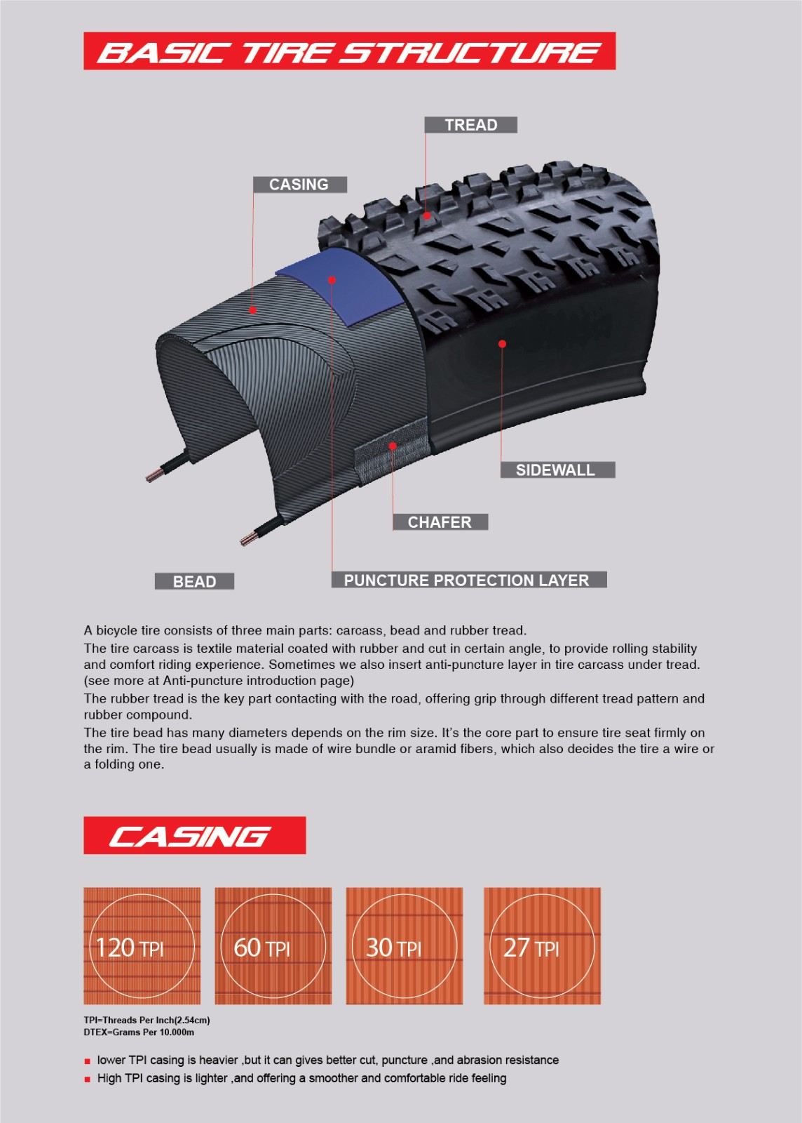 Carcass详情页-03.jpg